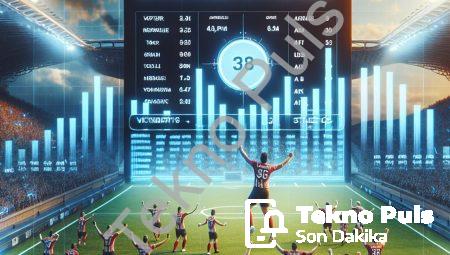 Göztepe Deplasmanda Durdurulamıyor: Antalyaspor Zaferi ve İstatistikler